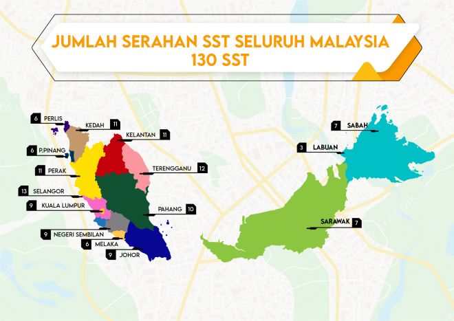 Senarai penyerahan SST setiap negeri