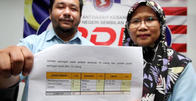 STATISTIK: Nazira (kanan) bersama Ahmad menunjukkan statistik jumlah tangkapan ketika sidang media Operasi Cegah dan Aduan Khas AADK Jempol, semalam. — Gambar Bernama