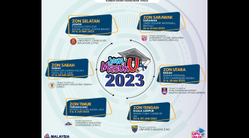 Kementerian Pendidikan Tinggi akan menganjurkan program Jom Masuk U 2023 dari 20 Mei 2023 hingga 5 Jun 2023 di enam zon seluruh negara,