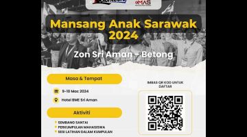 Gerempung Sukarelawan Sarawak ngelaluka penyereta raban graduet nyereta Program Mansang Anak Sarawak (eMAS) 2024 ungkup Zon Sri Aman-Betong kena 9 nyentuk 10 Mac tu di Sri Aman.
